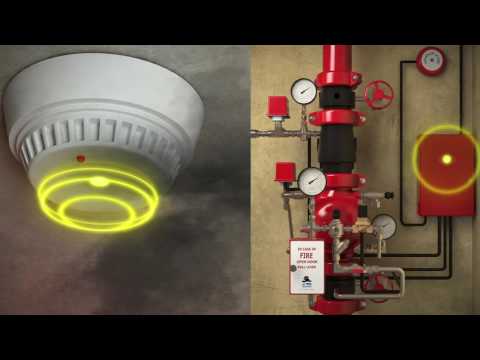 BERMAD fire system explainer video